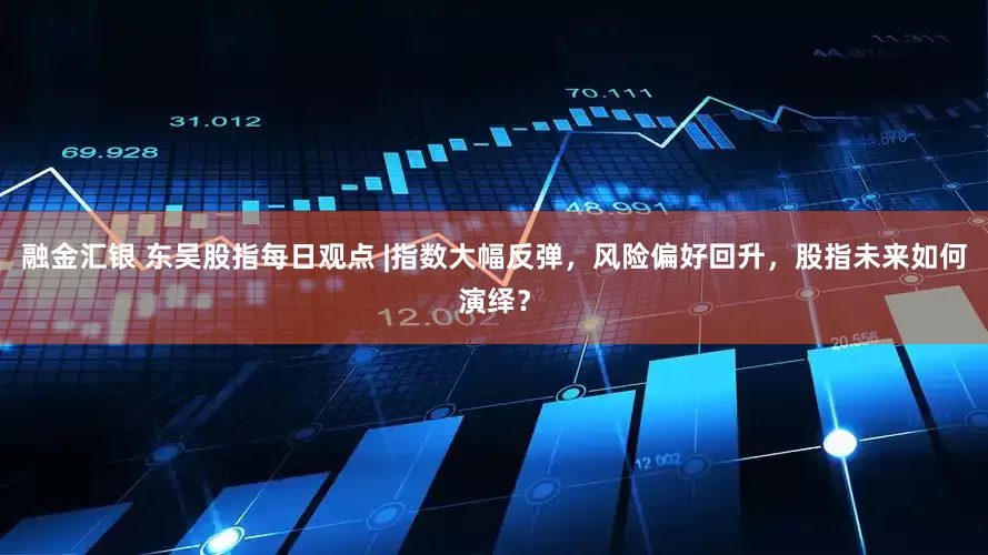 融金汇银 东吴股指每日观点 |指数大幅反弹，风险偏好回升，股指未来如何演绎？