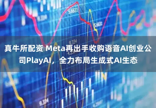 真牛所配资 Meta再出手收购语音AI创业公司PlayAI，全力布局生成式AI生态