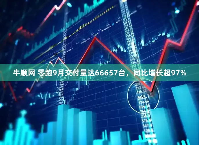 牛顺网 零跑9月交付量达66657台，同比增长超97%